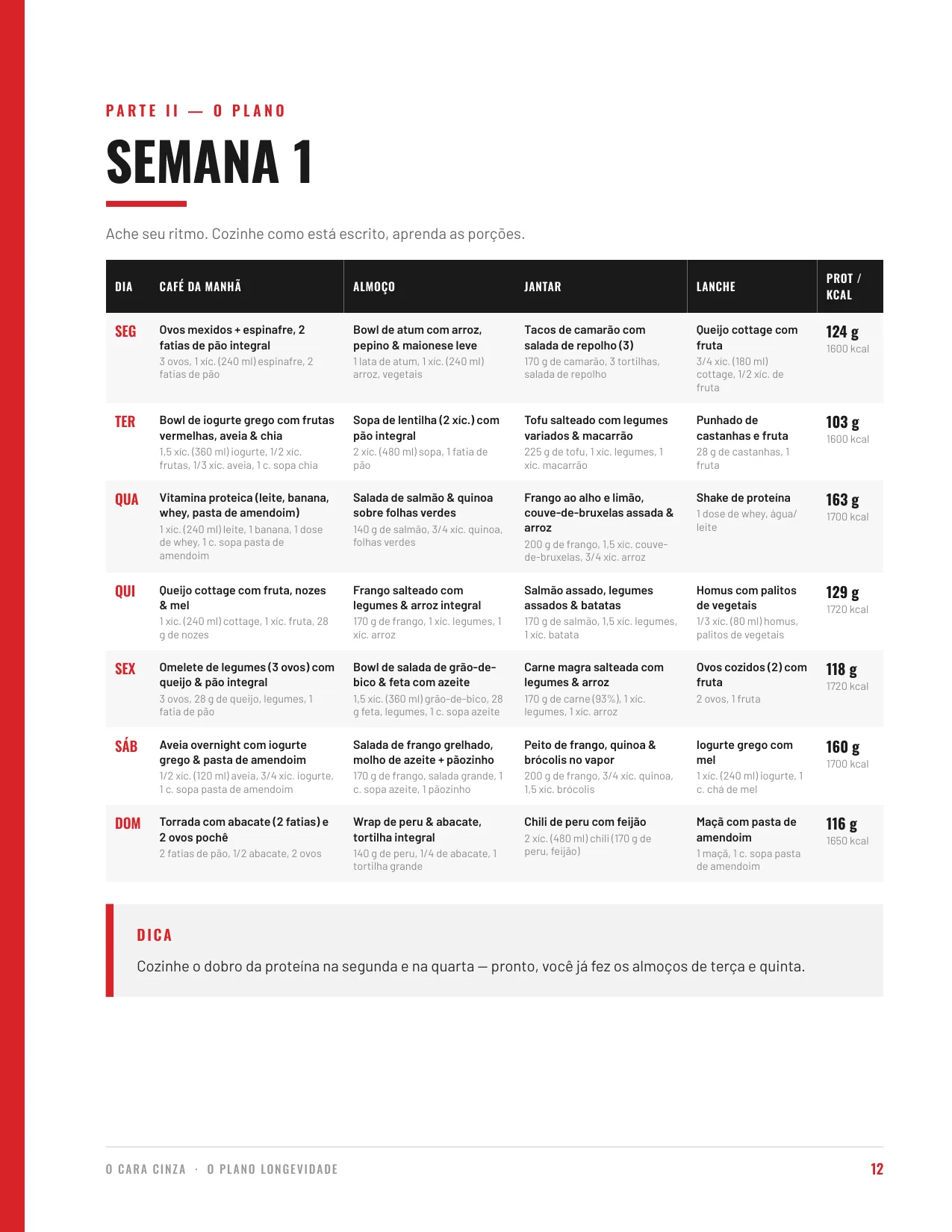 Semana 1 de O Plano Longevidade